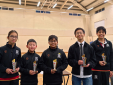 Welsh Secondary Schools’ Team Chess Championship 2026 Welsh Secondary Schools’ Team Chess Championship 2026